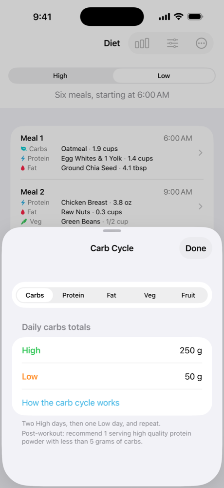 The carb cycle: High and Low day totals