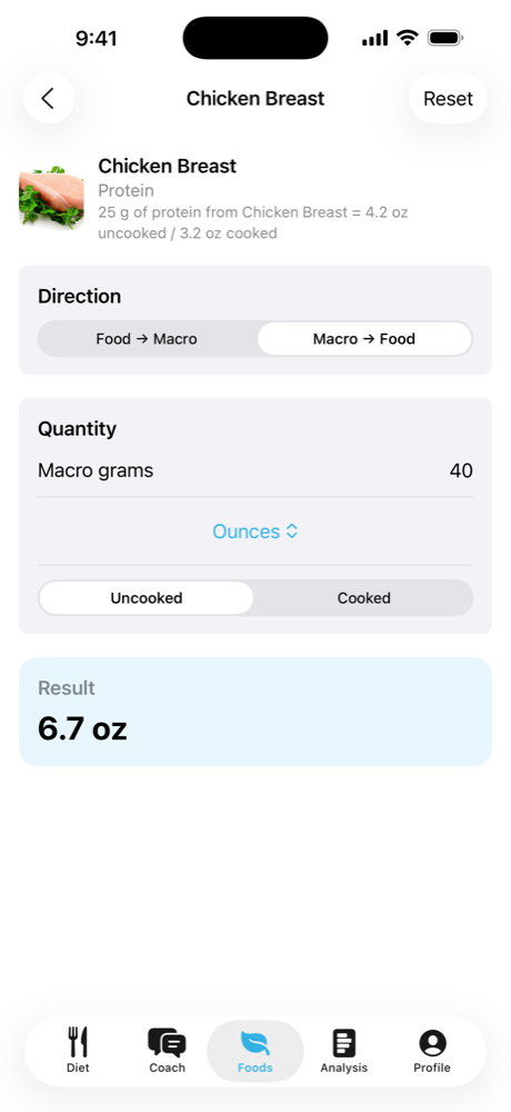 The food calculator